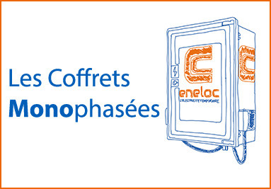 Coffrets Monophasés